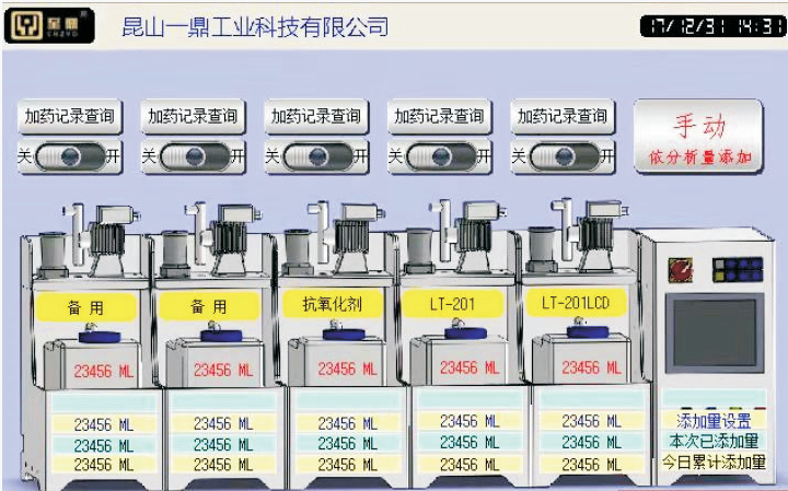 自动加药系统